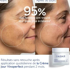 CAUDALIE Éclat, Anti-Taches|Crèmes & Fluides^Crème Anti-Taches à la Viniférine & Niacinamide