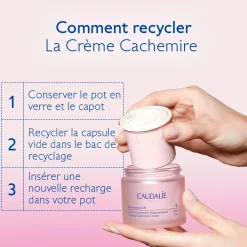 CAUDALIE Anti-Rides, Fermeté|Crèmes & Fluides^Crème Cachemire Redensifiante au Resvératrol, alternative au Rétinol