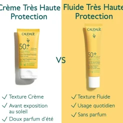 CAUDALIE Crèmes Solaires Visage & Corps|Crèmes & Fluides^Crème Très Haute Protection SPF50+