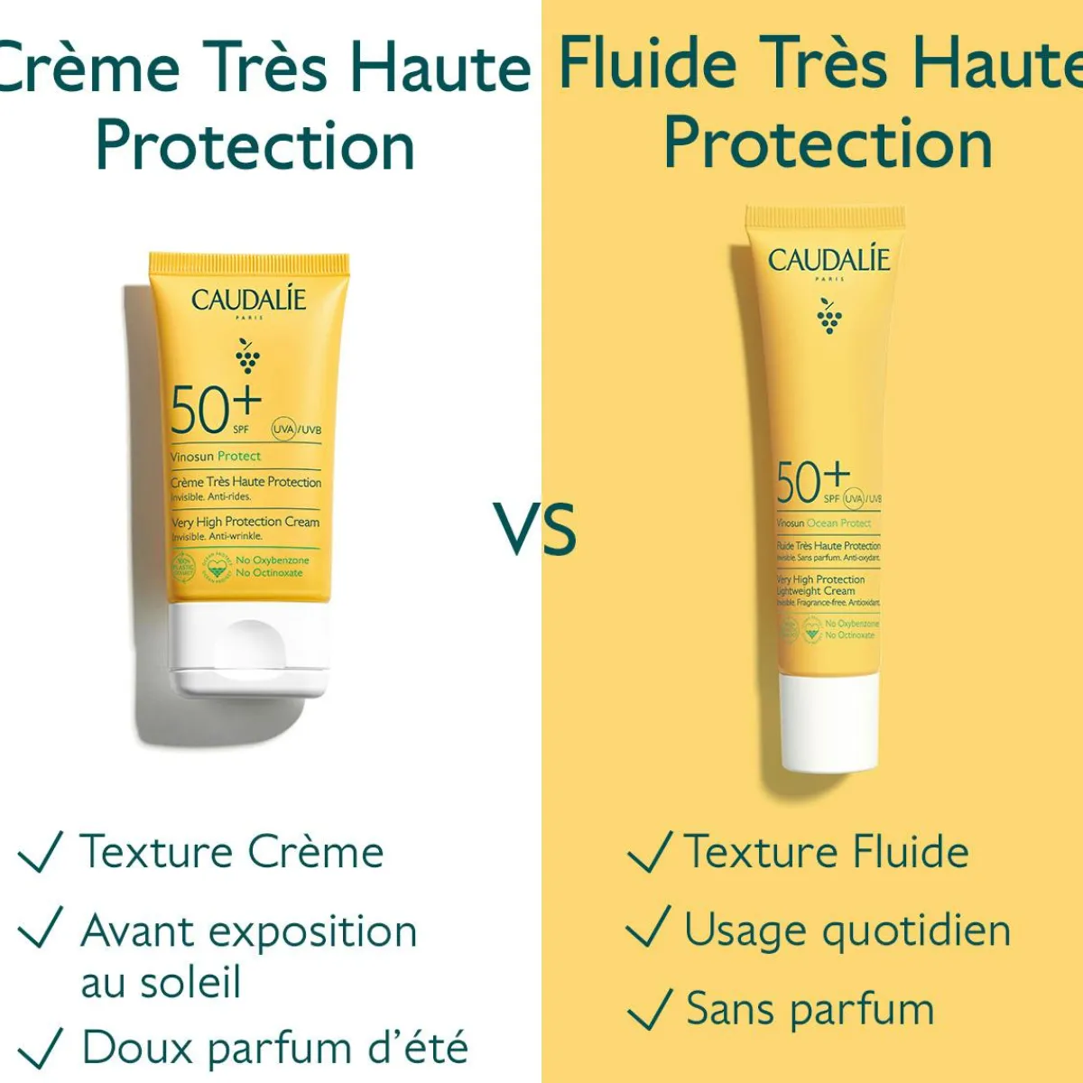 CAUDALIE Crèmes Solaires Visage & Corps|Crèmes & Fluides^Crème Très Haute Protection SPF50+