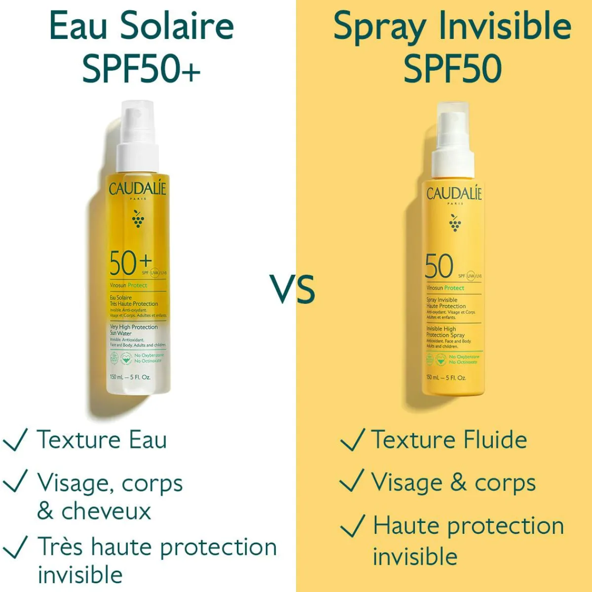CAUDALIE Crèmes Solaires Visage & Corps|Solaires Corps^Eau Solaire Très Haute Protection SPF50+