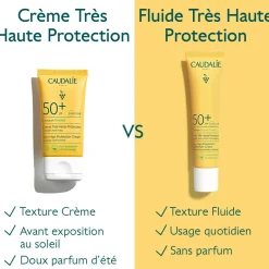 CAUDALIE Crèmes Solaires Visage & Corps|Solaires Visage^Fluide Très Haute Protection SPF50+