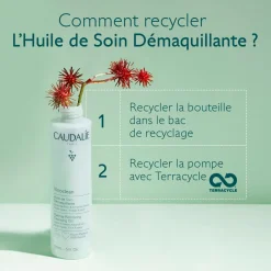CAUDALIE Huiles Visage|Démaquillants & Nettoyants^Huile de Soin Démaquillante à l'Huile d'Amande Douce + Ricin - 150ml