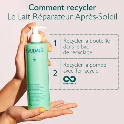 CAUDALIE Crèmes Solaires Visage & Corps|Solaires Corps^Lait Réparateur Après-Soleil à l'Aloe Vera - 400 mL