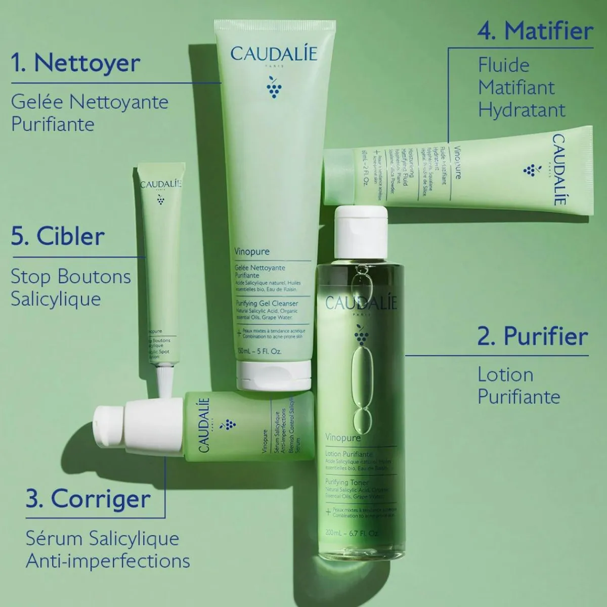 CAUDALIE Sérums|Peaux À Tendance Acnéique^Routine Anti-Imperfections à l'Acide Salicylique