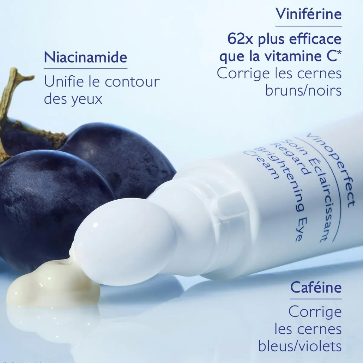 CAUDALIE Anti-Cernes, Poches|Éclat, Anti-Taches^Soin Éclaircissant Regard Anti-Cernes à la Caféine et Niacinamide