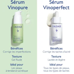 CAUDALIE Peaux À Tendance Acnéique|Sérums^Sérum à l'Acide Salicylique Anti-imperfections