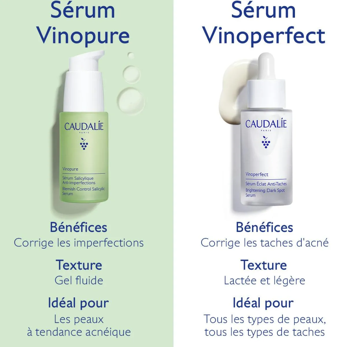 CAUDALIE Peaux À Tendance Acnéique|Sérums^Sérum à l'Acide Salicylique Anti-imperfections