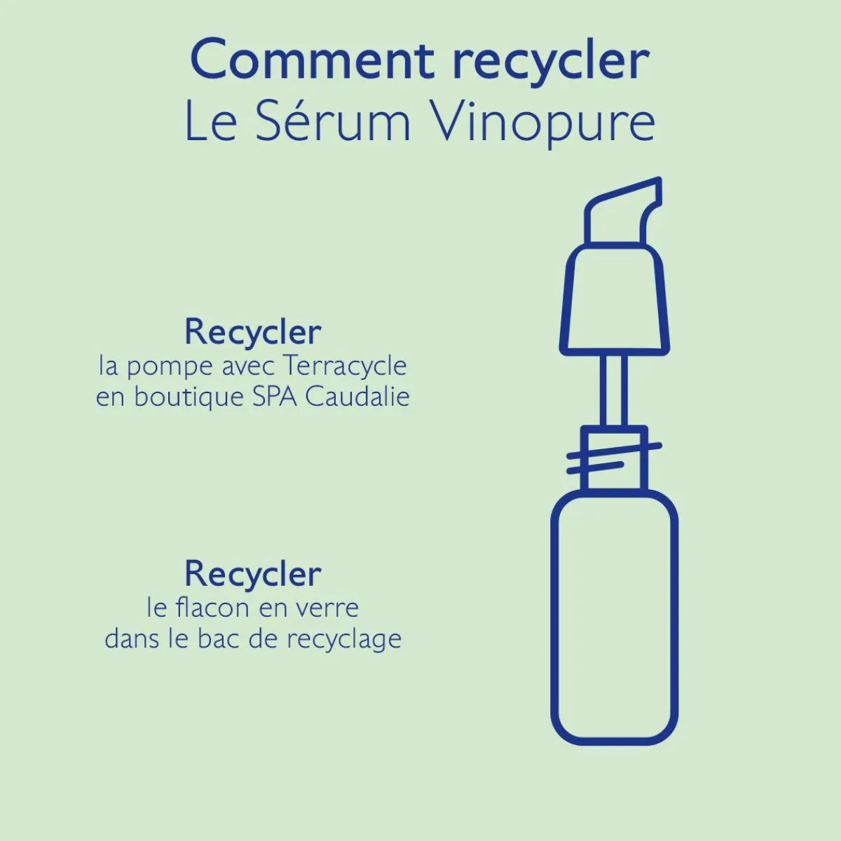 CAUDALIE Peaux À Tendance Acnéique|Sérums^Sérum à l'Acide Salicylique Anti-imperfections